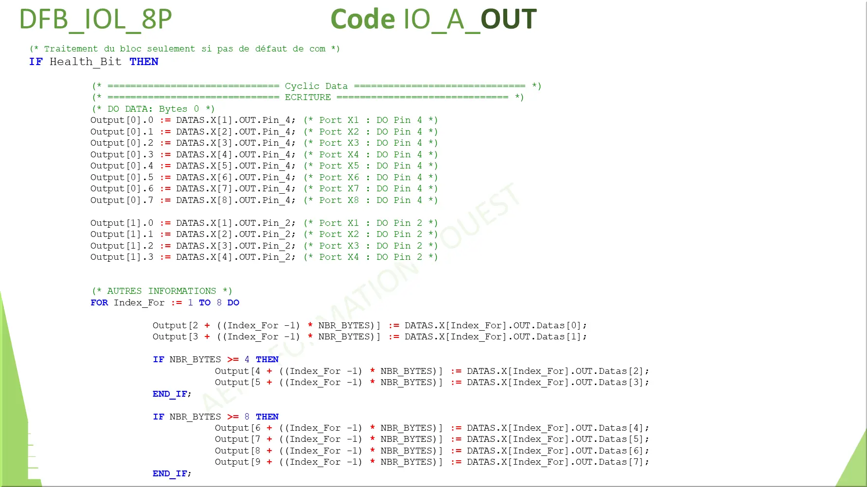 Code IO_A_OUT